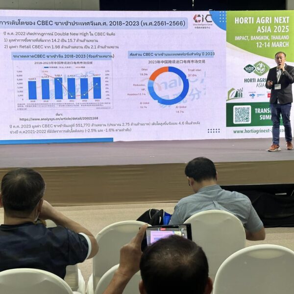 Food Supply Chain and Food Innovation